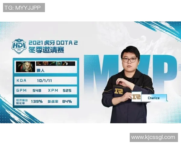 DOTA2实力排行榜更新RNG战队强势攀升至第二名引发热议