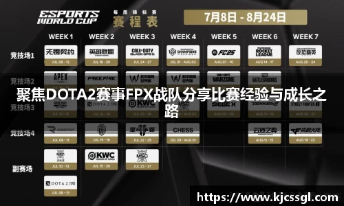 聚焦DOTA2赛事FPX战队分享比赛经验与成长之路